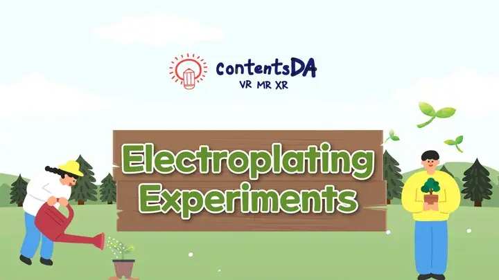 Electroplating Experiments